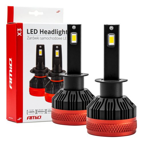 AMIO H1 X3 Series bec cu LED